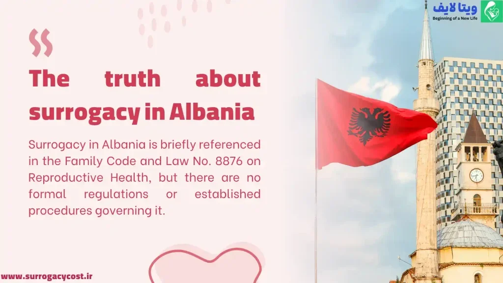 surrogacy albanien