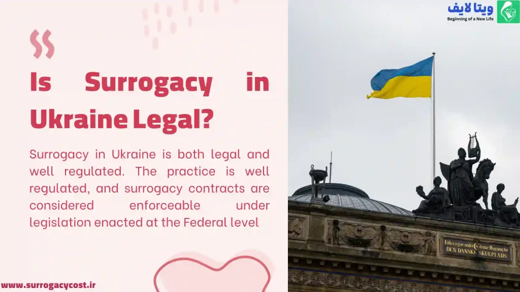 Infographic about surrogacy legality in Ukraine, featuring the Ukrainian flag and text.