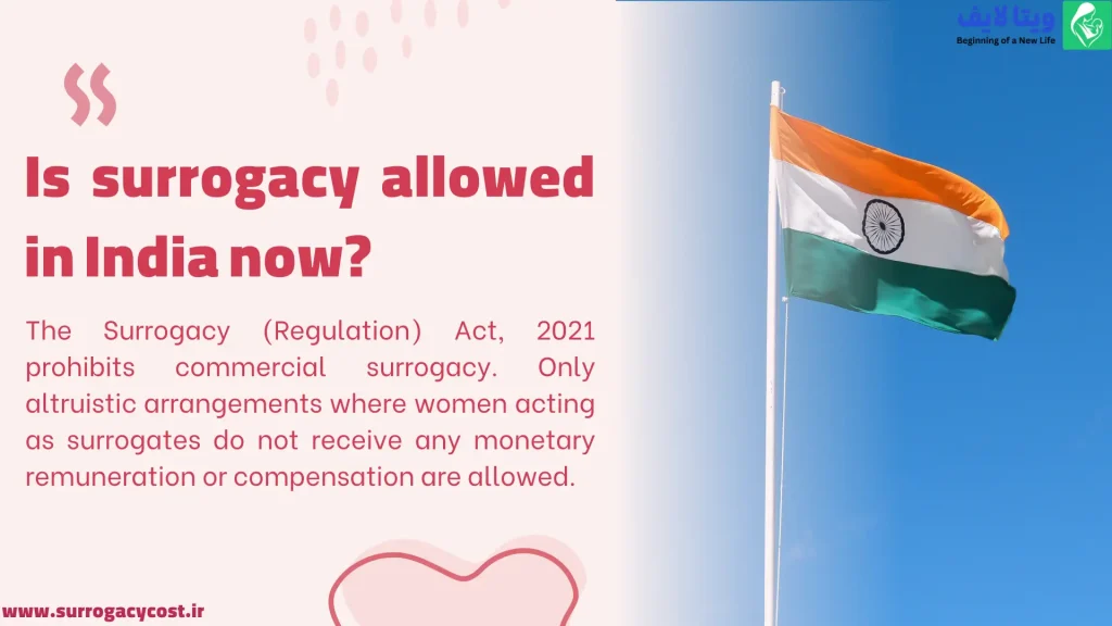 Is surrogacy allowed in India now