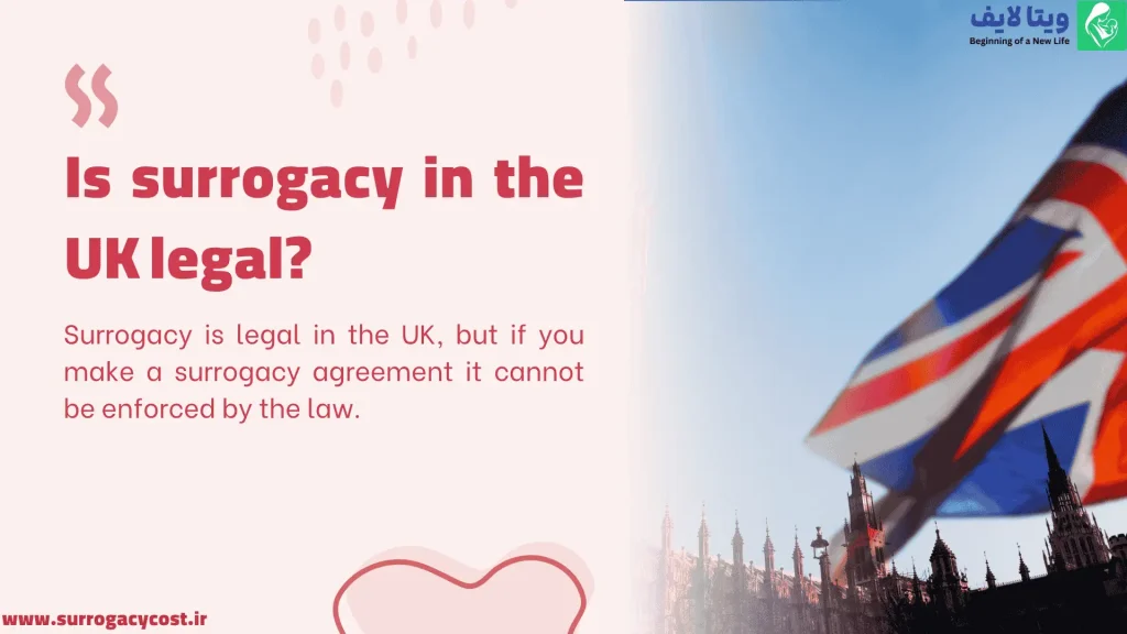 Is surrogacy in the UK legal