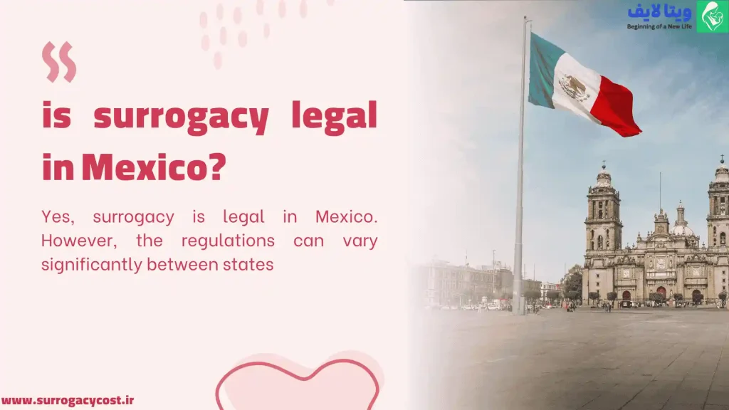 Infographic about surrogacy legality in Mexico, featuring the Mexican flag and text.