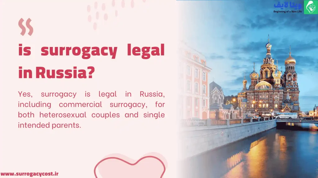 Infographic about surrogacy legality in Russia, featuring a Russian cityscape and text.