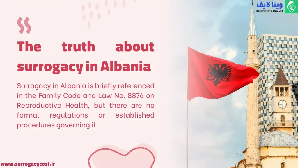 surrogacy albanien