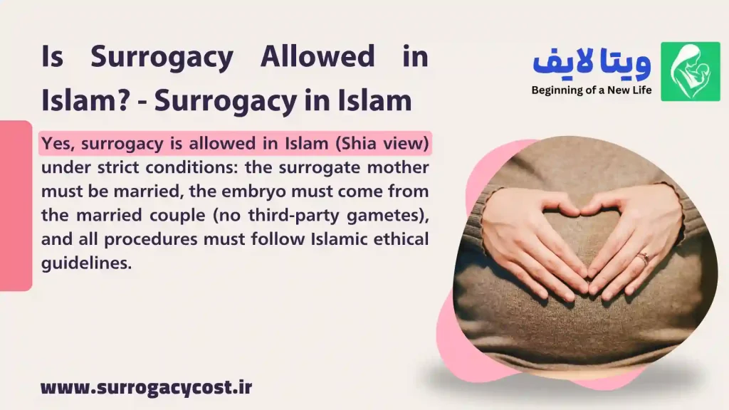 Surrogacy in Islam 2 Is Surrogacy Allowed in Islam