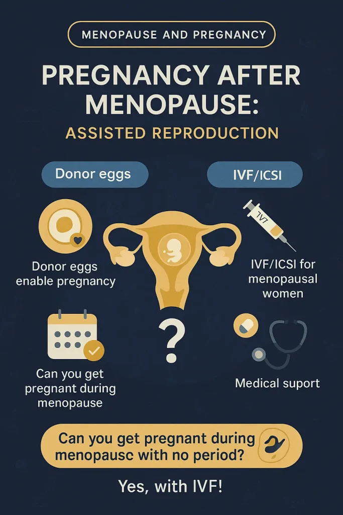 Can you get pregnant during menopause with no period