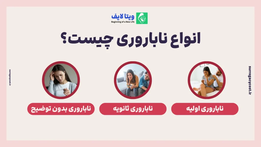 انواع ناباروری چیست؟